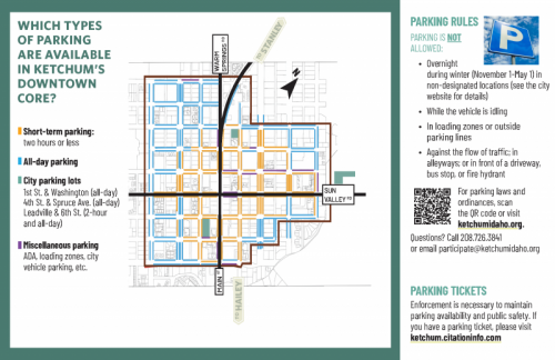 parking map